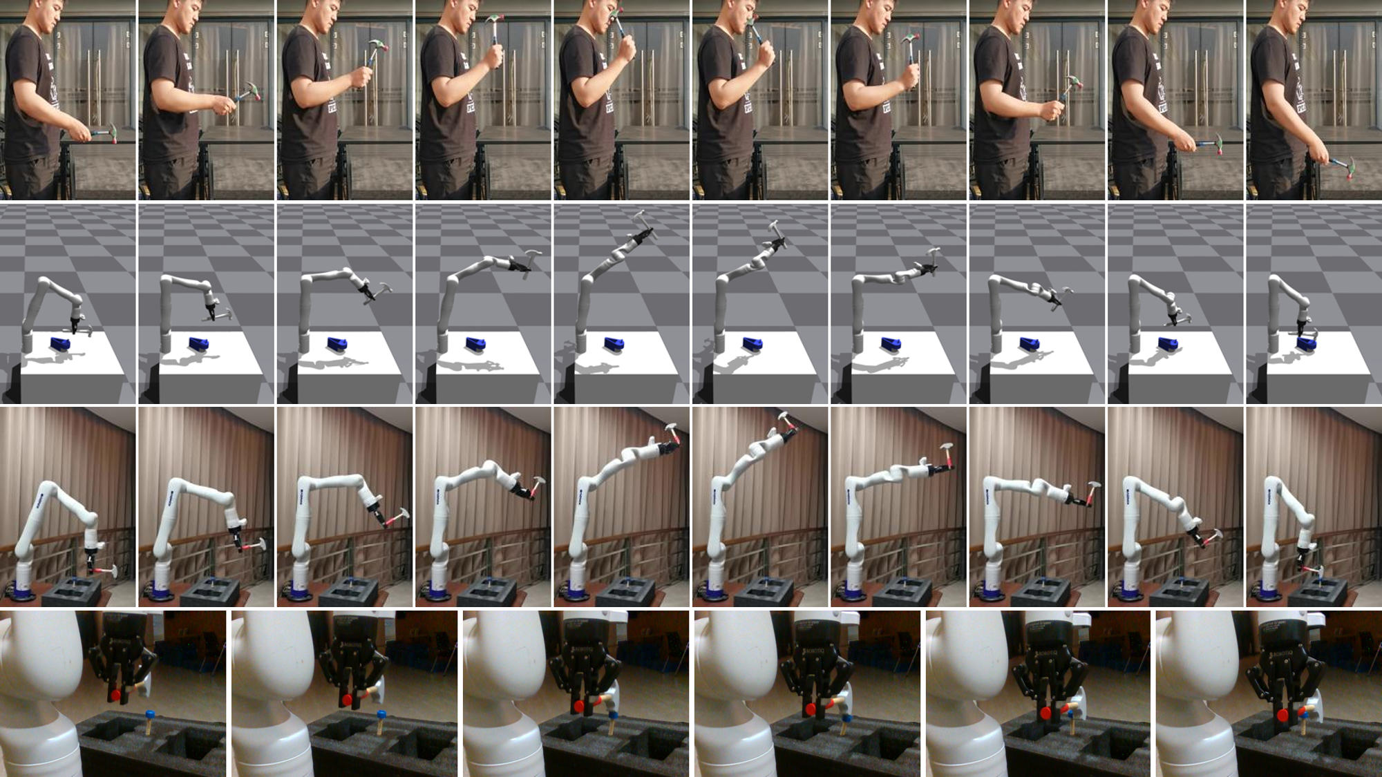 HMAMP real robot experiment